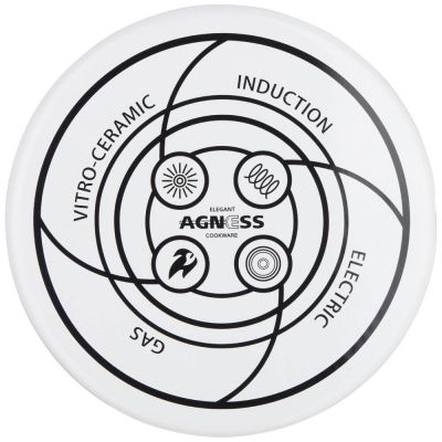 ЧАЙНИК AGNESS  ЭМАЛИРОВАННЫЙ, СЕРИЯ 