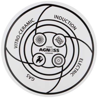 ЧАЙНИК AGNESS ЭМАЛИРОВАННЫЙ, СЕРИЯ 