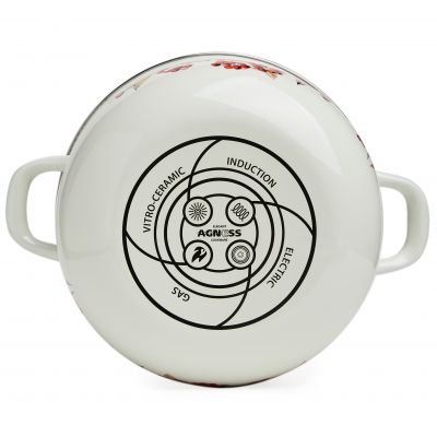 КАСТРЮЛЯ AGNESS ЭМАЛИРОВАННАЯ С ЭМАЛ.КРЫШКОЙ СЕРИЯ 