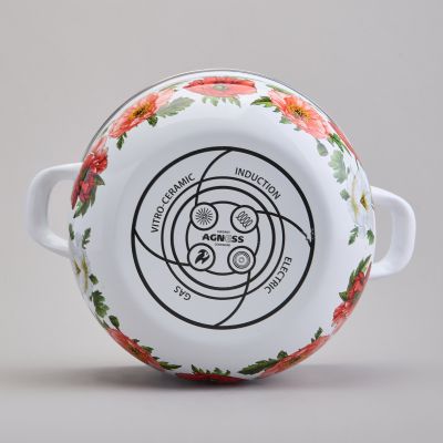 КАСТРЮЛЯ AGNESS ЭМАЛИРОВАННАЯ С ЭМАЛ.КРЫШКОЙ СЕРИЯ 