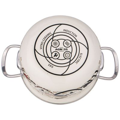НАБОР КАСТРЮЛЬ AGNESS ЭМАЛИРОВАННЫХ СЕРИЯ 