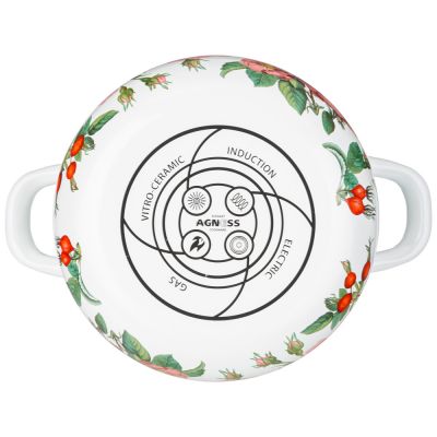 КАСТРЮЛЯ AGNESS ЭМАЛИРОВАННАЯ С ЭМАЛ.КРЫШКОЙ СЕРИЯ 