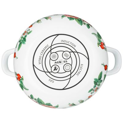 КАСТРЮЛЯ AGNESS ЭМАЛИРОВАННАЯ С ЭМАЛ.КРЫШКОЙ СЕРИЯ 