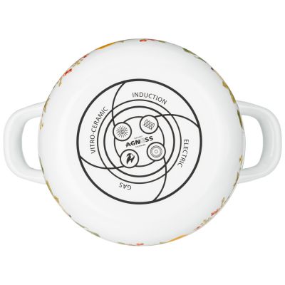 НАБОР КАСТРЮЛЬ AGNESS ЭМАЛИРОВАННЫХ СЕРИЯ 