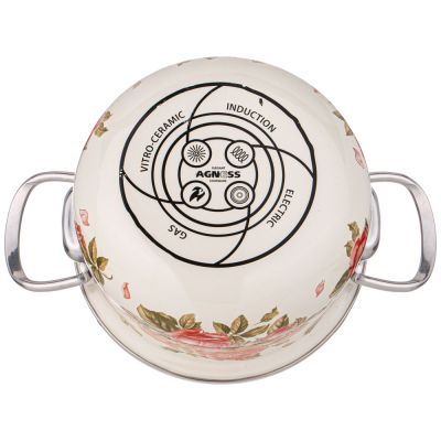 НАБОР КАСТРЮЛЬ AGNESS ЭМАЛИРОВАННЫХ СЕРИЯ 