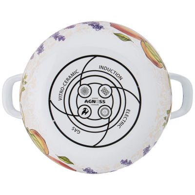 КАСТРЮЛЯ AGNESS ЭМАЛИРОВАННАЯ С ЭМАЛ.КРЫШКОЙ СЕРИЯ 