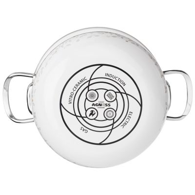 КАСТРЮЛЯ ЭМАЛИРОВАННАЯ AGNESS СО СТЕКЛЯННОЙ КРЫШКОЙ СЕРИЯ 