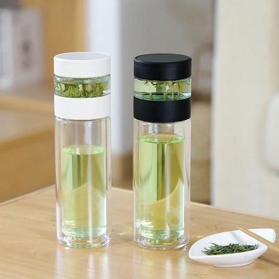 Бутылка с инфузером для чая и датчиком температуры (320 мл.)-0