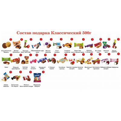 №2 СНЕГОВИКИ 500 грамм новогодний подарок классический-1