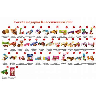 №3 СКАНДИНАВИЯ 700 грамм новогодний подарок классический-1