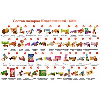№5 РЮКЗАК СЛАДОСТЕЙ TIP 1500 грамм новогодний подарок классический, оранжевый-1