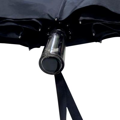 Автоматический  зонт Estetic, черный-6