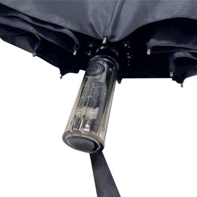 Автоматический  зонт Estetic, черный-5