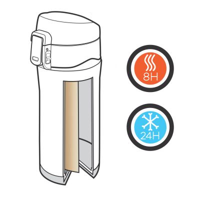 Вакуумная термокружка Elite с внутренним медным покрытием-6