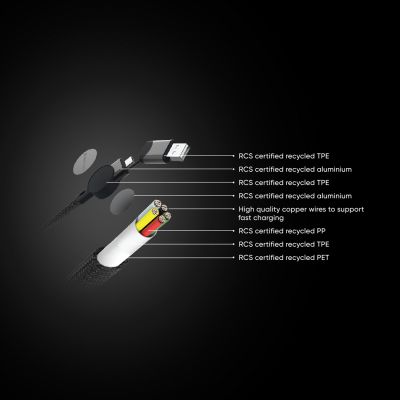 Кабель 6-в-1 Urban Vitamin Oakland из переработанного пластика RCS для быстрой зарядки 45 Вт-6