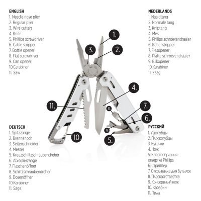 Мультитул с карабином-5