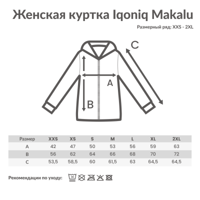 Женская куртка Iqoniq Makalu из переработанного полиэстера AWARE™, 300 г/м²-3