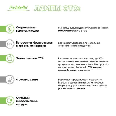 Настольная лампа с беспроводной зарядкой 15W Aura-16