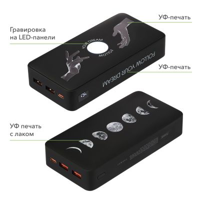 Внешний аккумулятор с подсветкой Ancor PD Plus 20000 mAh, черный-13