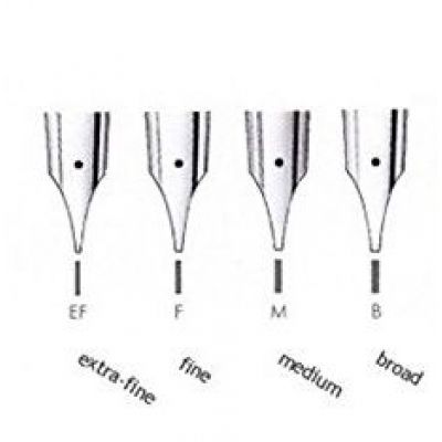 Ручка перьевая Gourji 