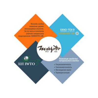 Плед Marzotto ILLINOIS CTN 4960-5