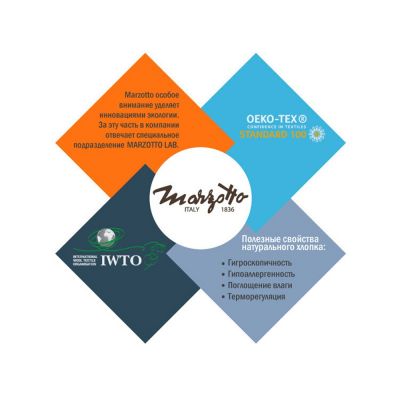 Плед Marzotto CHICAGO 9040-5