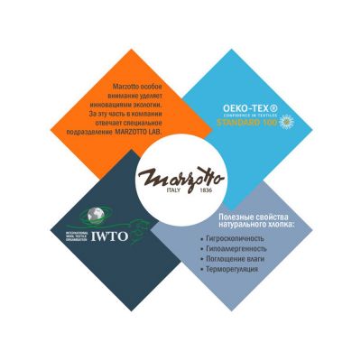 Плед Marzotto CHICAGO 4960-6