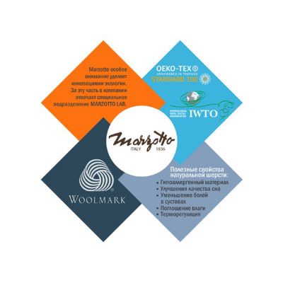 Плед Marzotto BALTIMORA 2950-6