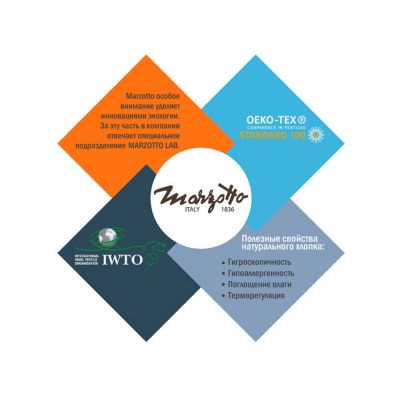 Плед Marzotto ILLINOIS CTN 9040-5